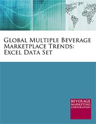 Global Multiple Beverage Marketplace Trends: Excel Data Set